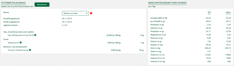 Ration Absetzer 8 Monate nur Heu