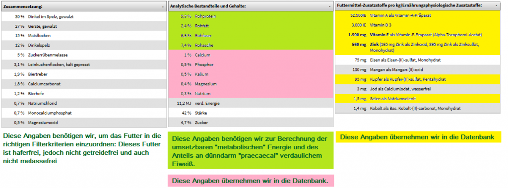 Vollständige Deklaration
